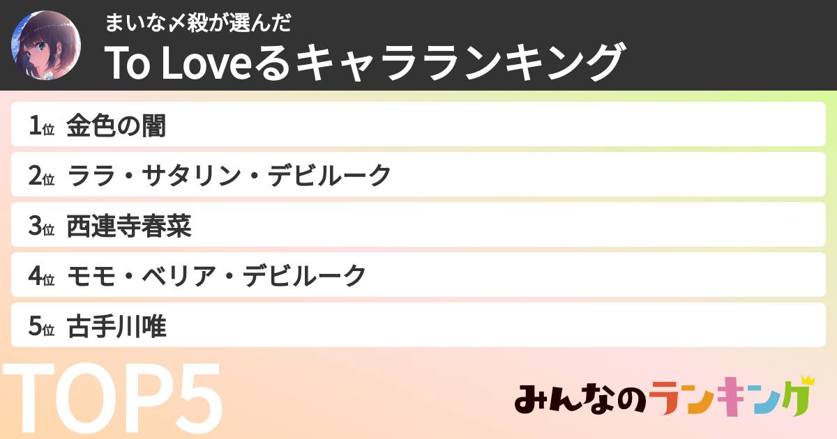まいな〆殺さんの「To Loveるキャラランキング」