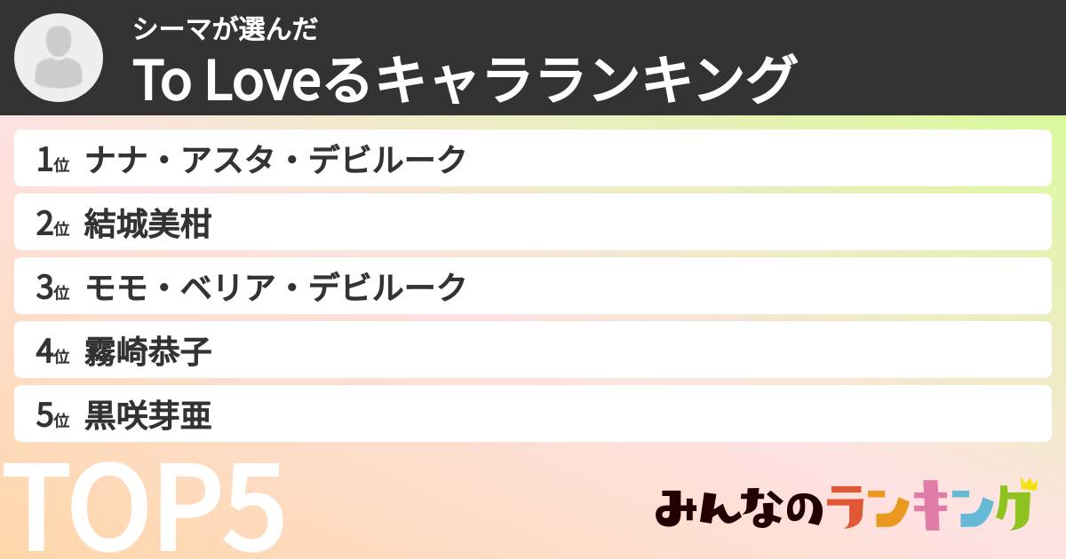シーマさんの「To Loveるキャラランキング」