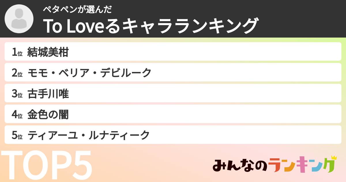 ペタペンさんの「To Loveるキャラランキング」