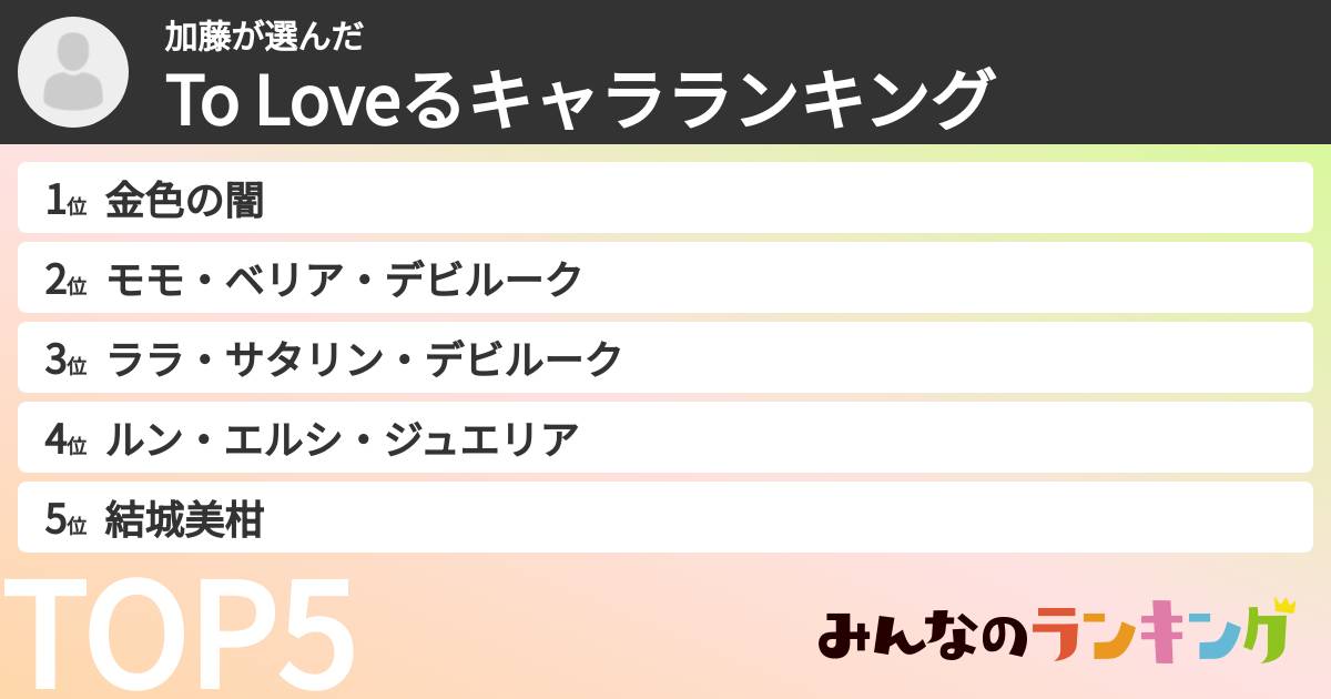加藤さんの「To Loveるキャラランキング」