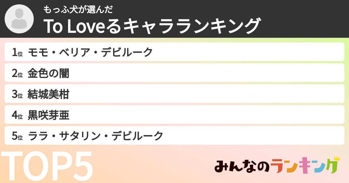 もっふ犬さんの「To Loveるキャラランキング」