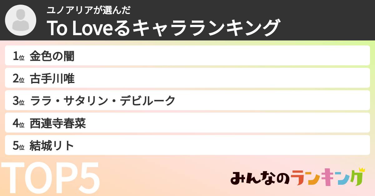 ユノアリアさんの「To Loveるキャラランキング」