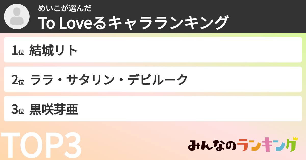 めいこさんの「To Loveるキャラランキング」