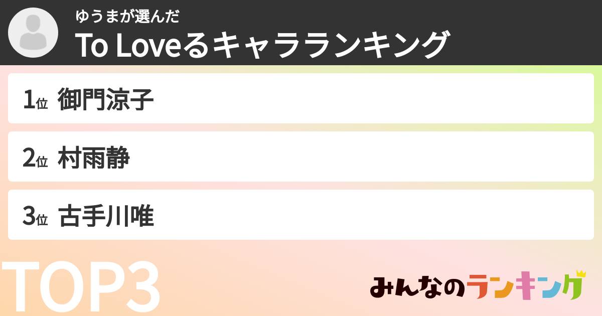 ゆうまさんの「To Loveるキャラランキング」