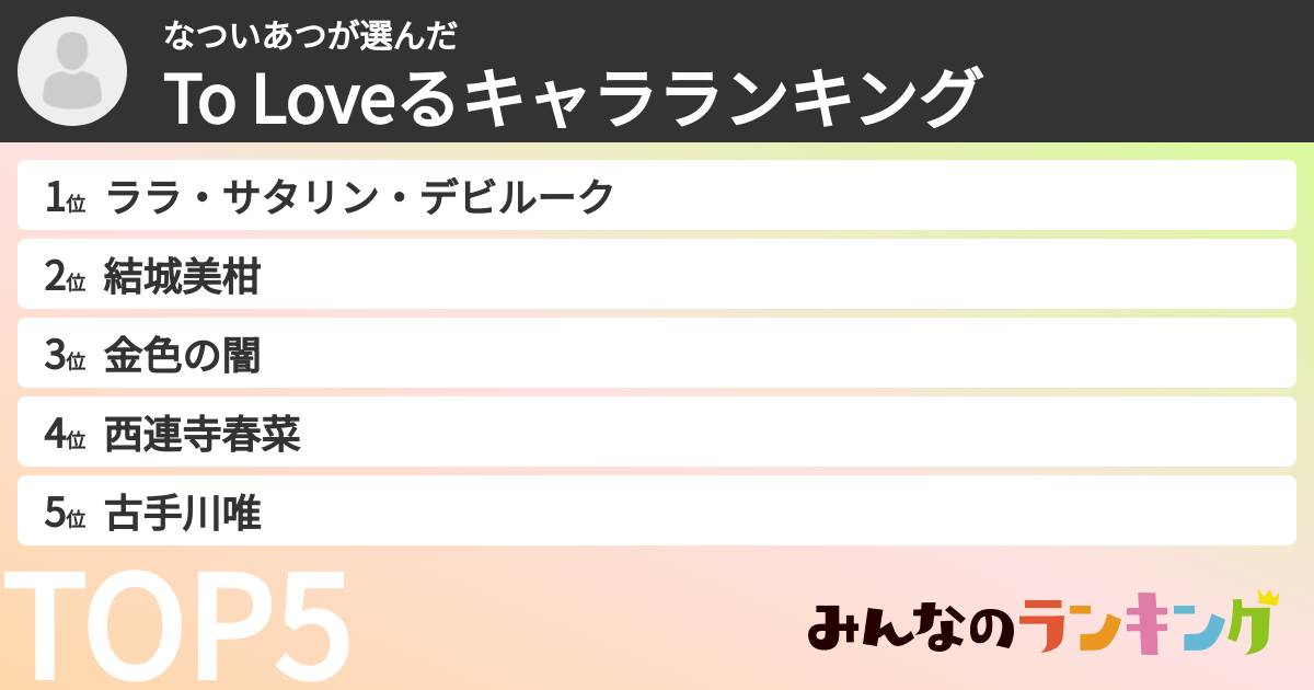 なついあつさんの「To Loveるキャラランキング」