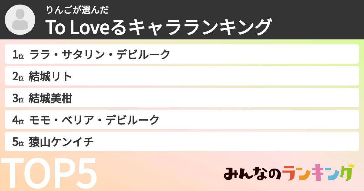 りんごさんの「To Loveるキャラランキング」