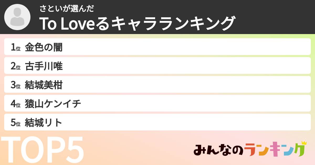 さといさんの「To Loveるキャラランキング」