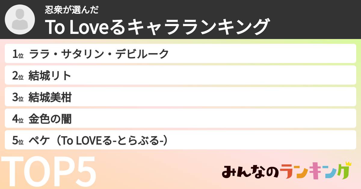 忍衆さんの「To Loveるキャラランキング」
