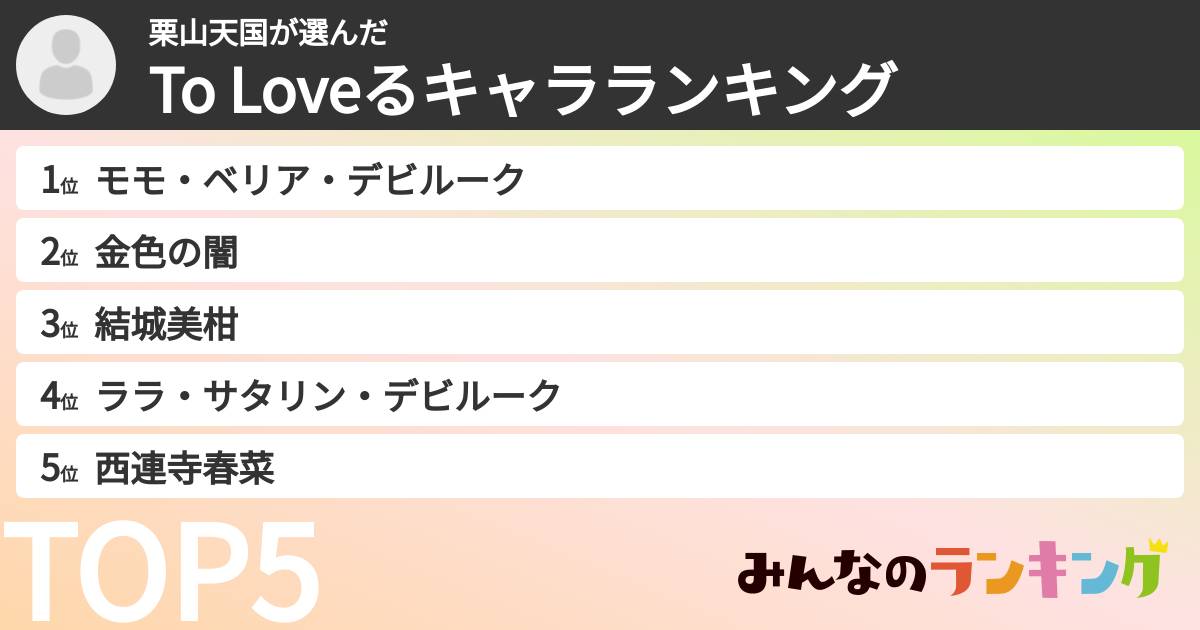 栗山天国さんの「To Loveるキャラランキング」