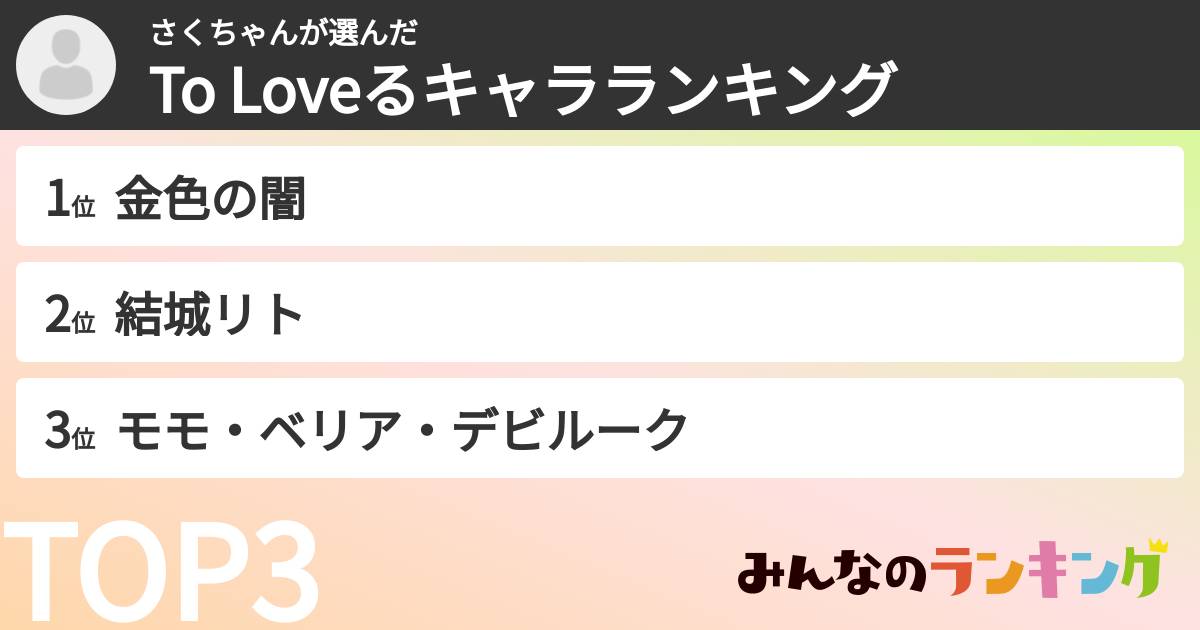 さくちゃんさんの「To Loveるキャラランキング」