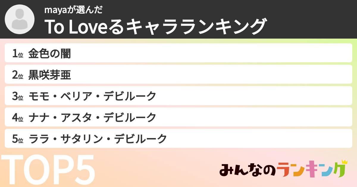 mayaさんの「To Loveるキャラランキング」