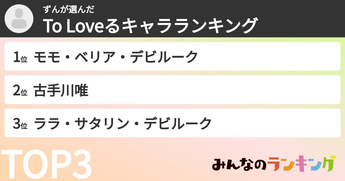 ずんさんの「To Loveるキャラランキング」