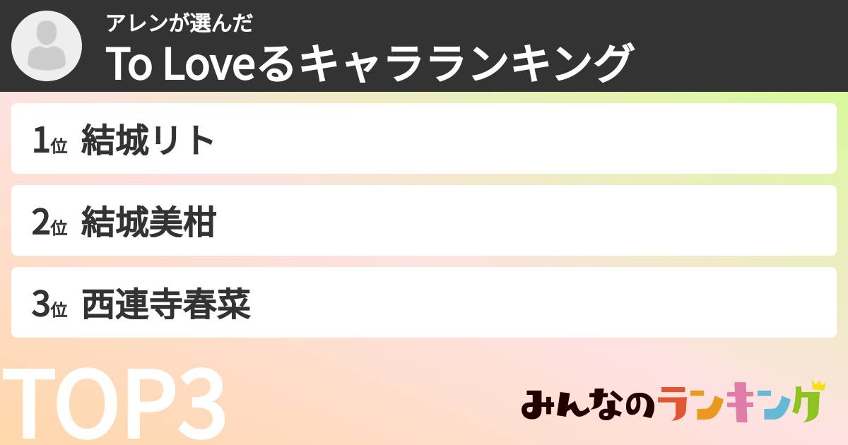 アレンさんの「To Loveるキャラランキング」