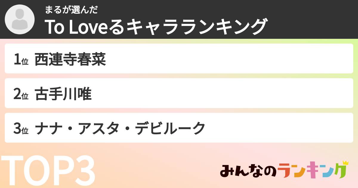 まるさんの「To Loveるキャラランキング」