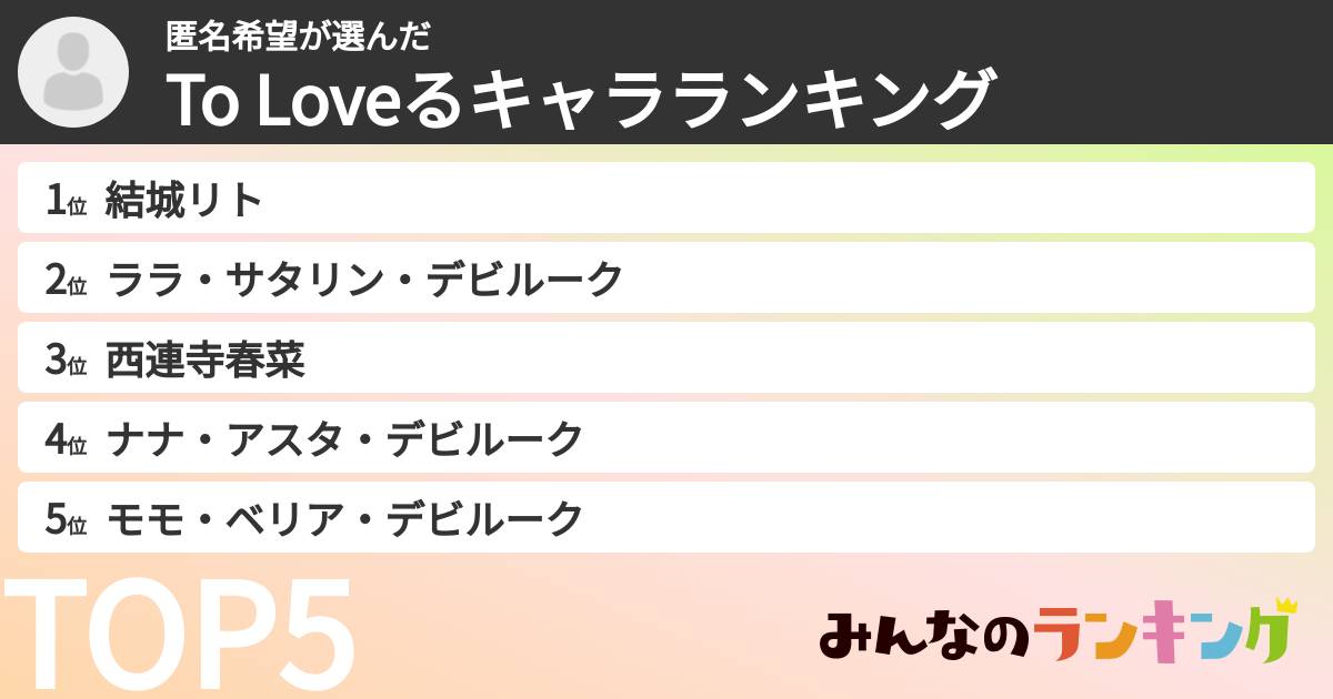 匿名希望さんの「To Loveるキャラランキング」