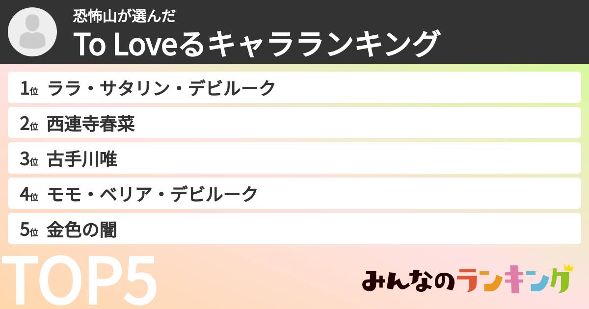 恐怖山さんの「To Loveるキャラランキング」