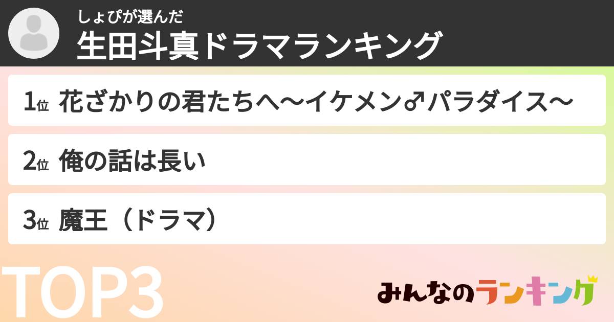しょぴさんの「生田斗真ドラマランキング」
