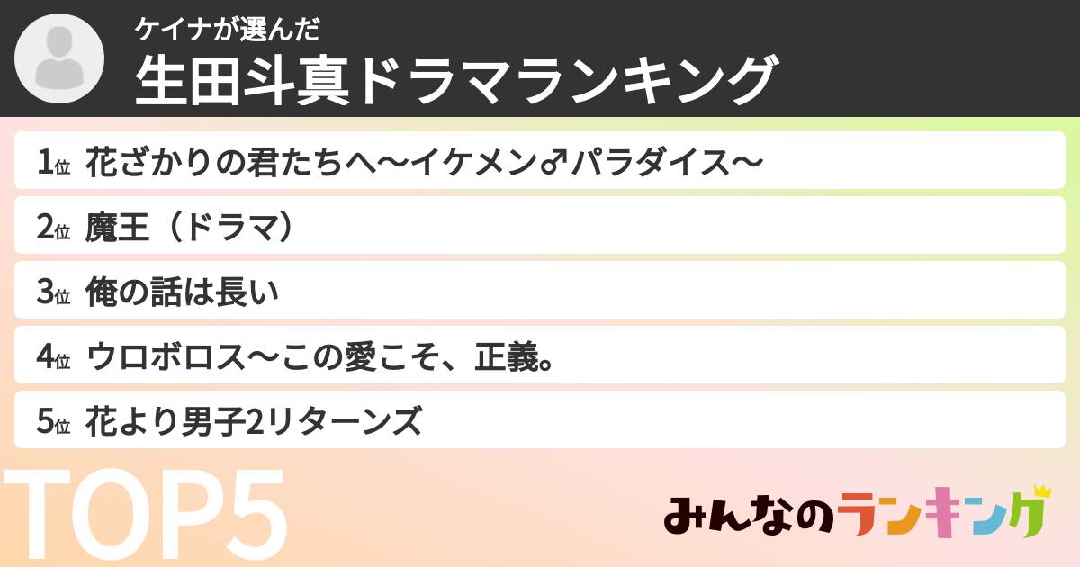 ケイナさんの「生田斗真ドラマランキング」