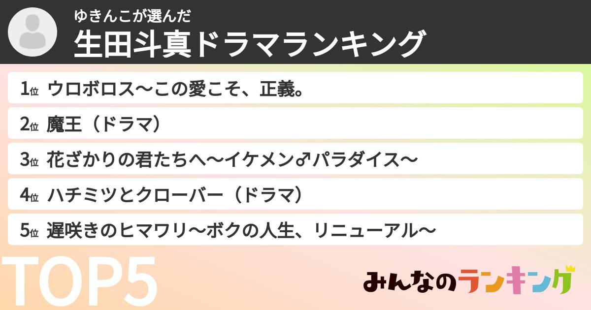 ゆきんこさんの「生田斗真ドラマランキング」