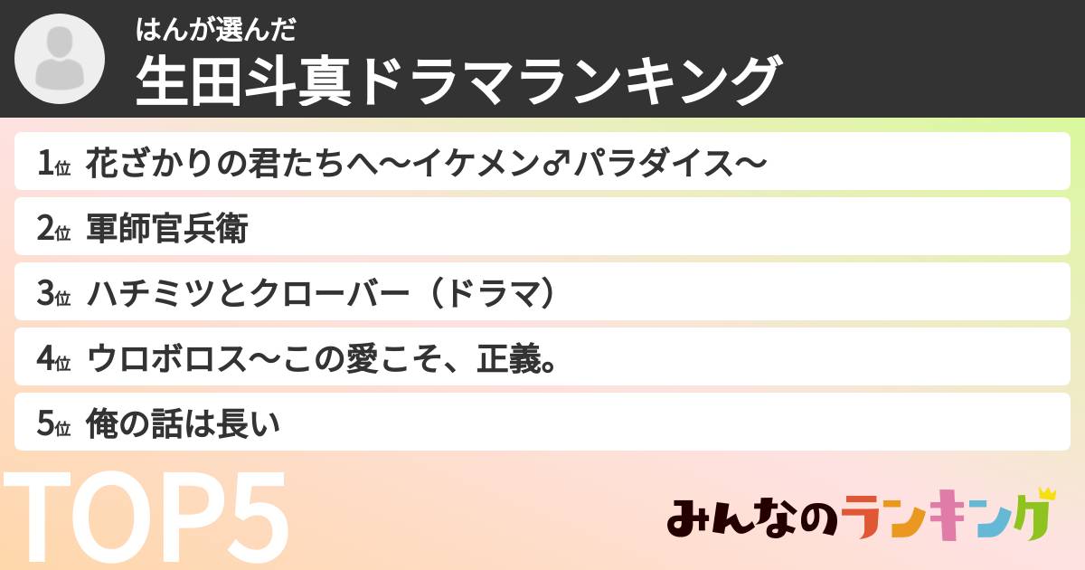 はんさんの「生田斗真ドラマランキング」