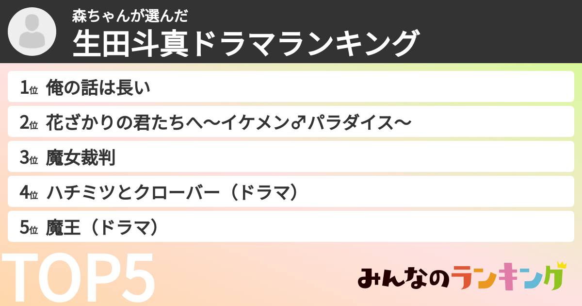 森ちゃんさんの「生田斗真ドラマランキング」