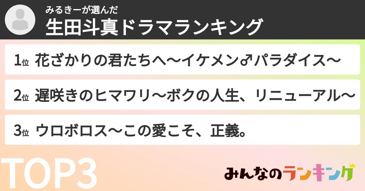 みるきーさんの「生田斗真ドラマランキング」