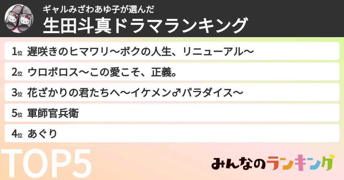 ギャルみざわあゆ子さんの「生田斗真ドラマランキング」