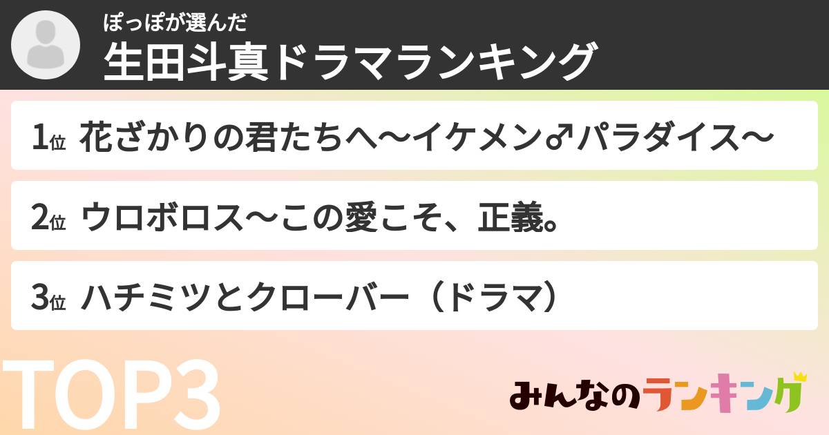 ぽっぽさんの「生田斗真ドラマランキング」