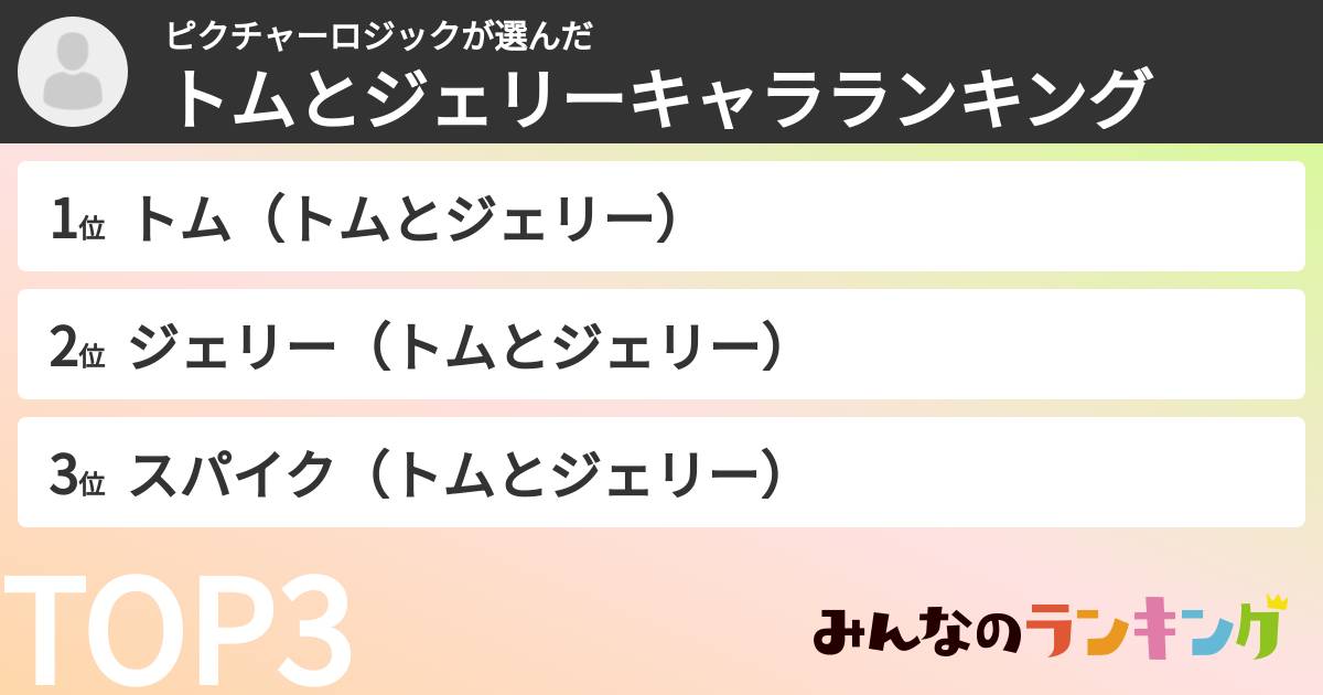 ピクチャーロジックさんの「トムとジェリーキャラランキング」