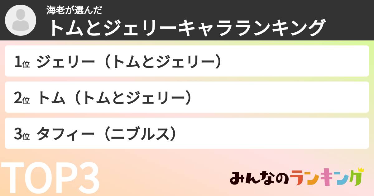 海老さんの「トムとジェリーキャラランキング」