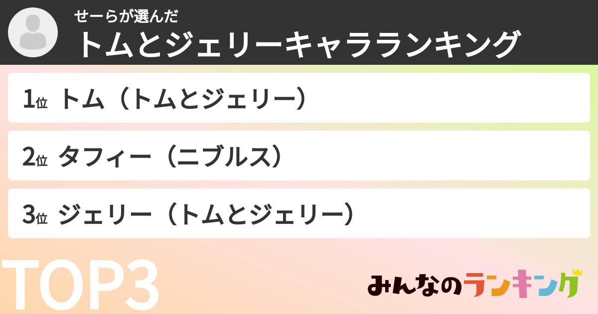 せーらさんの「トムとジェリーキャラランキング」