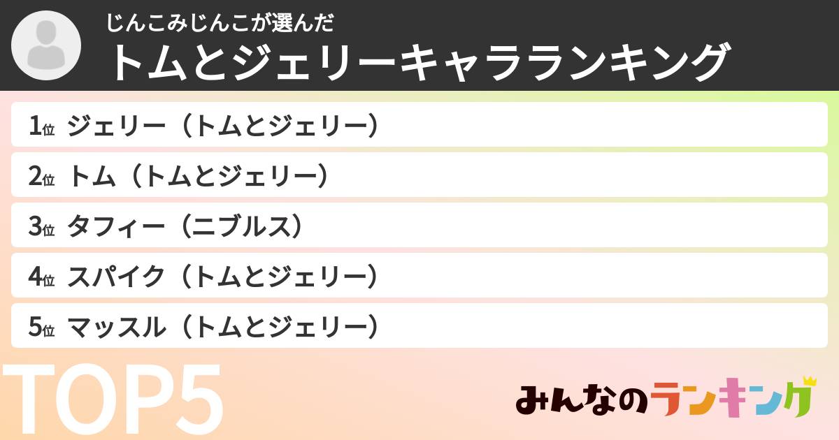 じんこみじんこさんの「トムとジェリーキャラランキング」
