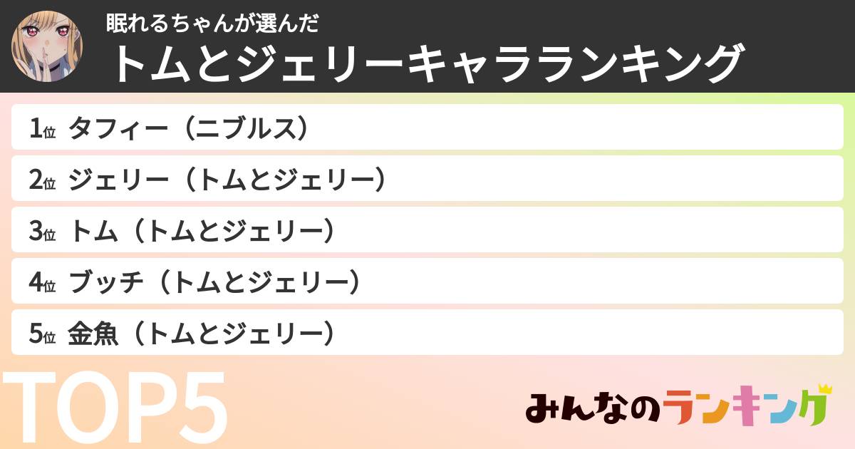 眠れるちゃんさんの「トムとジェリーキャラランキング」