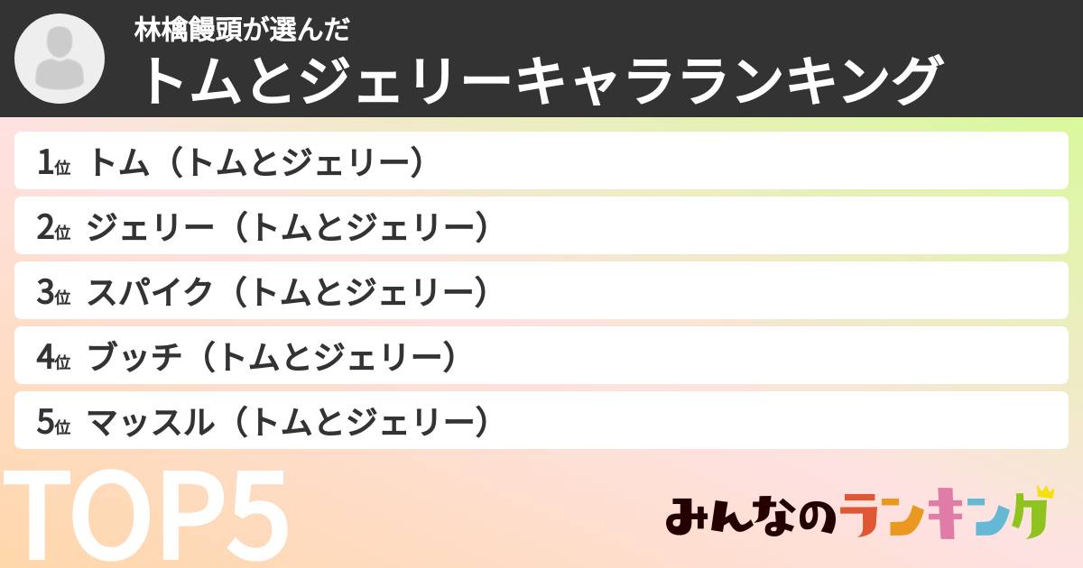 林檎饅頭さんの「トムとジェリーキャラランキング」