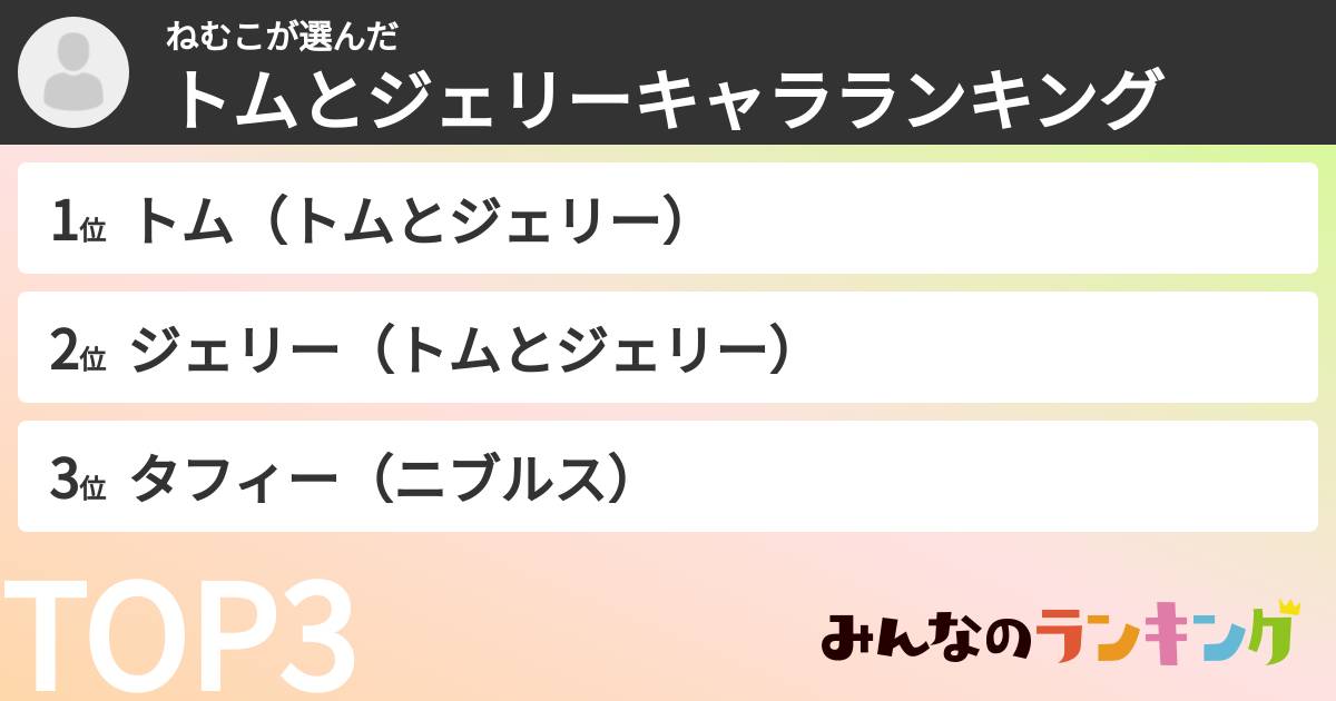 ねむこさんの「トムとジェリーキャラランキング」
