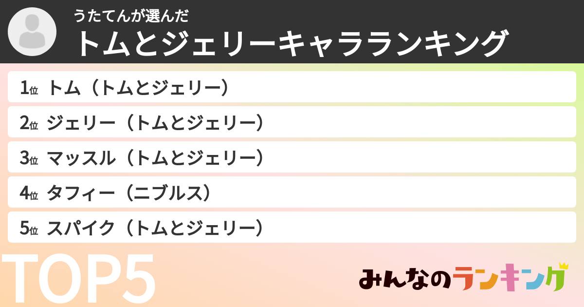 うたてんさんの「トムとジェリーキャラランキング」