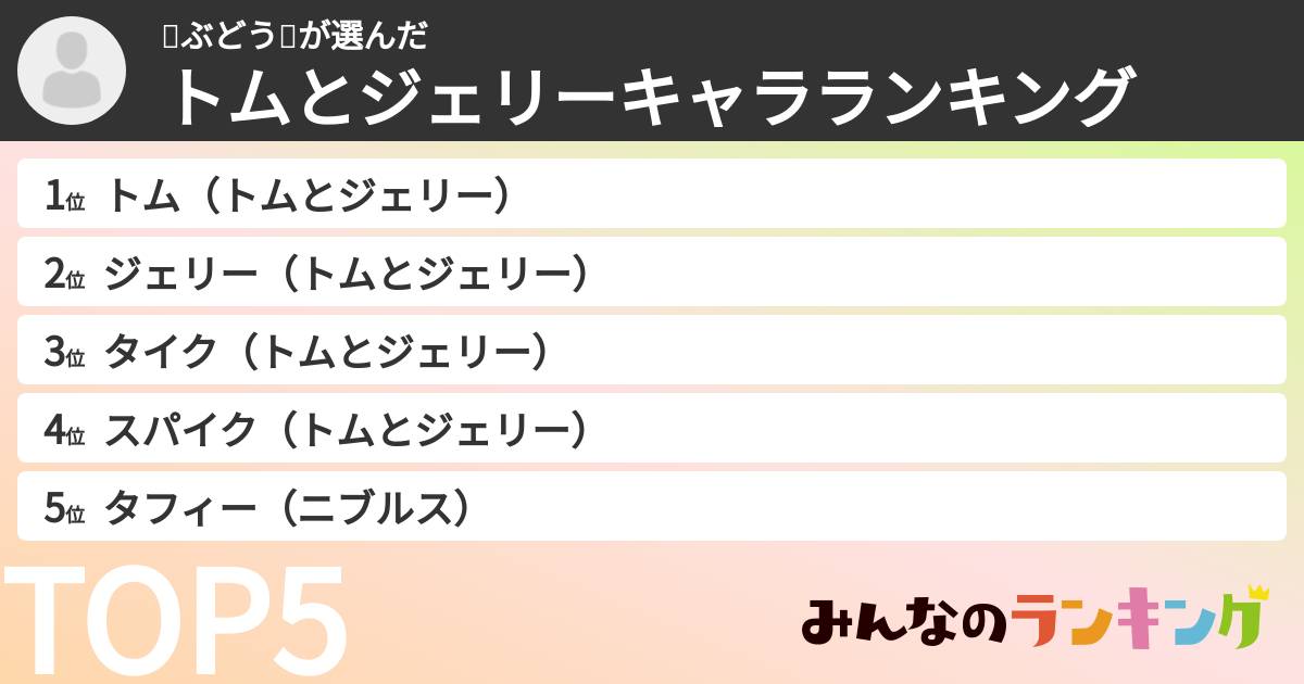 🍇ぶどう🍇さんの「トムとジェリーキャラランキング」