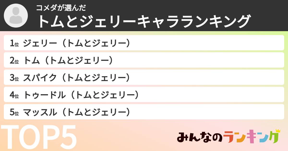 コメダさんの「トムとジェリーキャラランキング」