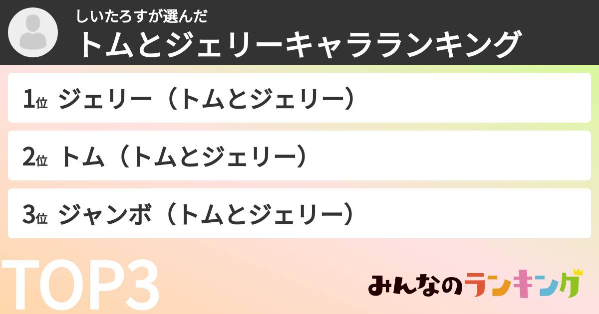しいたろすさんの「トムとジェリーキャラランキング」