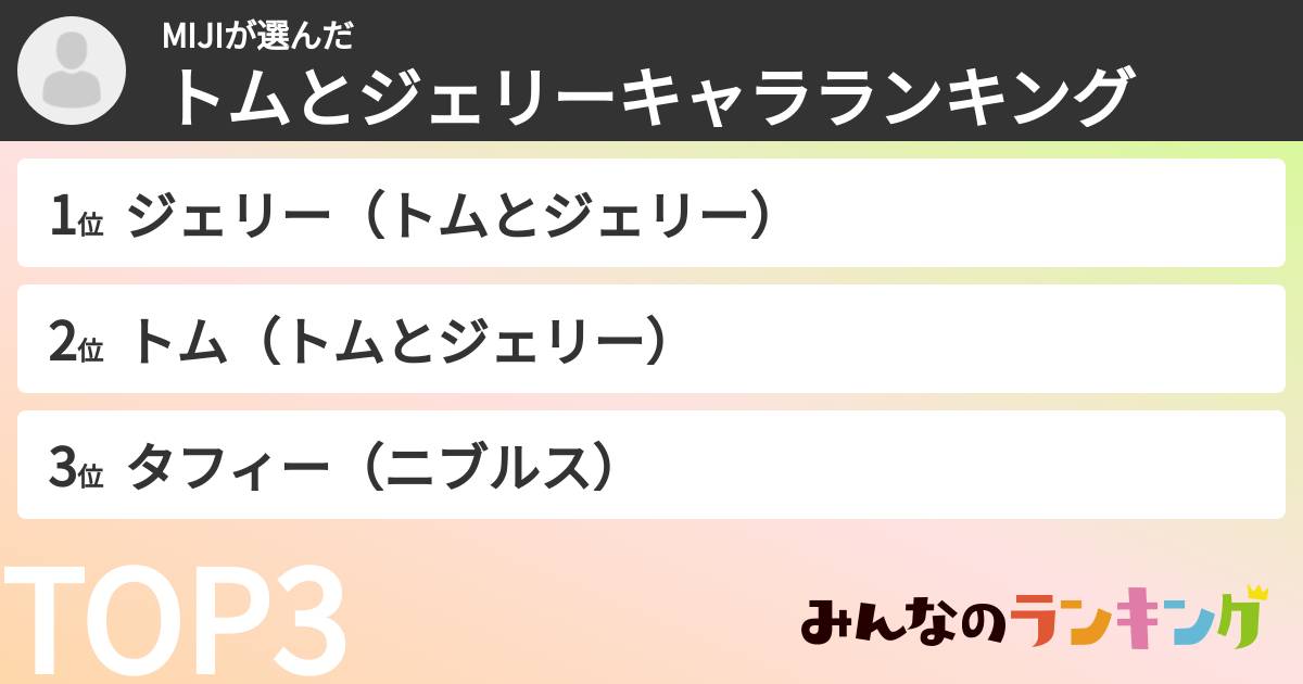 MIJIさんの「トムとジェリーキャラランキング」