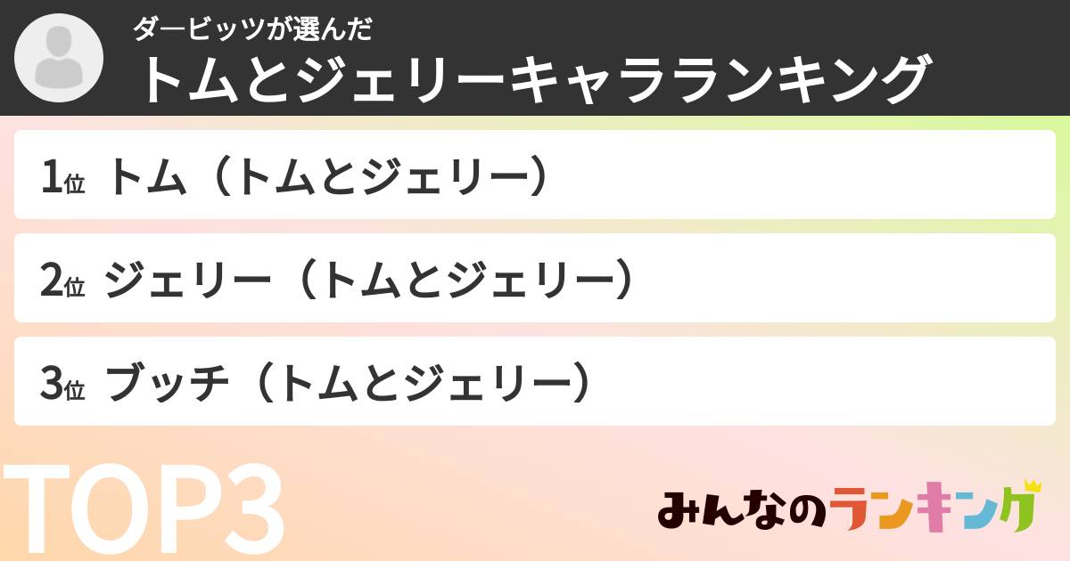 ダ―ビッツさんの「トムとジェリーキャラランキング」