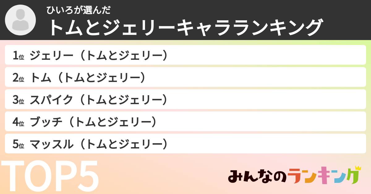 ひいろさんの「トムとジェリーキャラランキング」
