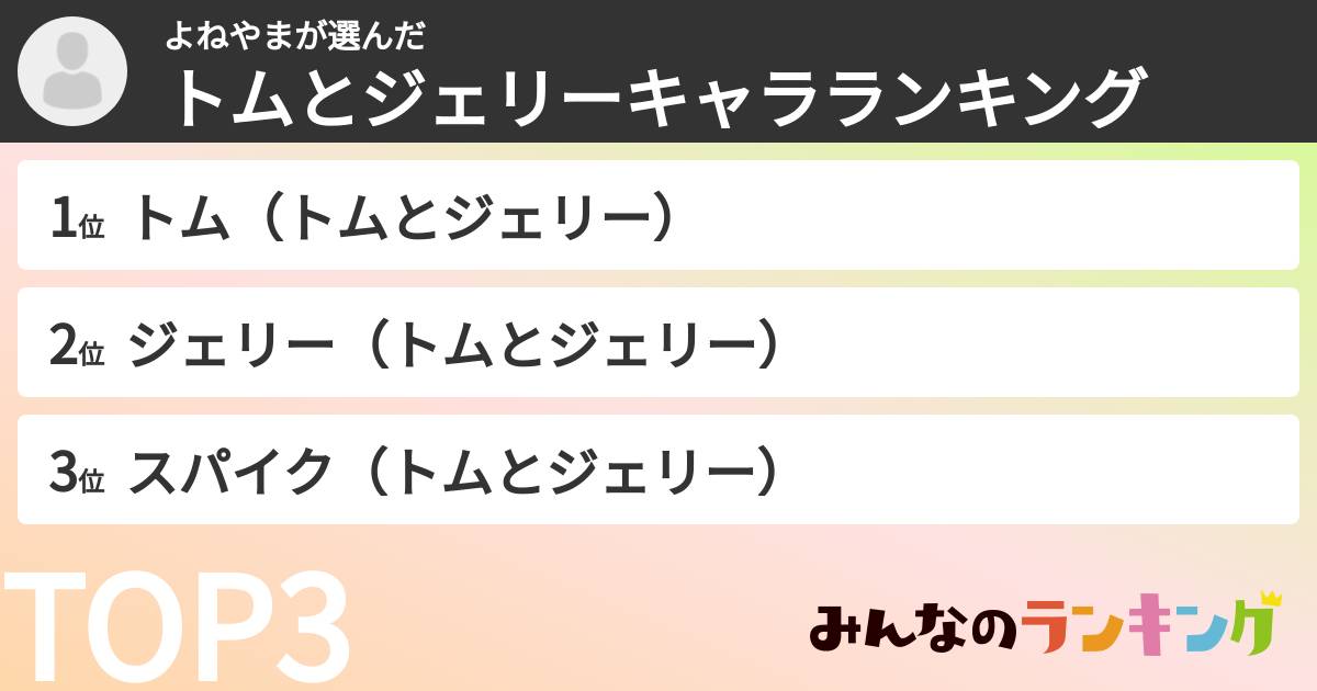 よねやまさんの「トムとジェリーキャラランキング」