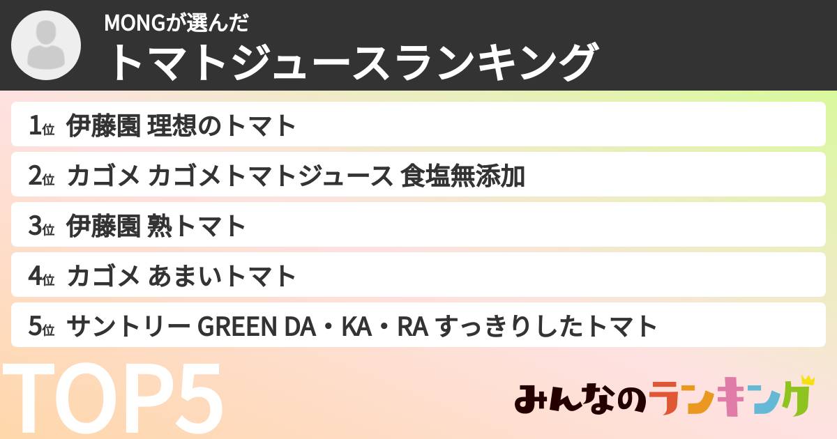 MONGさんの「トマトジュースランキング」