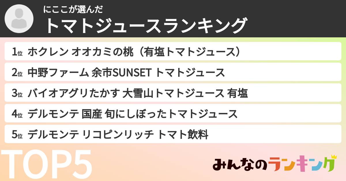 にここさんの「トマトジュースランキング」