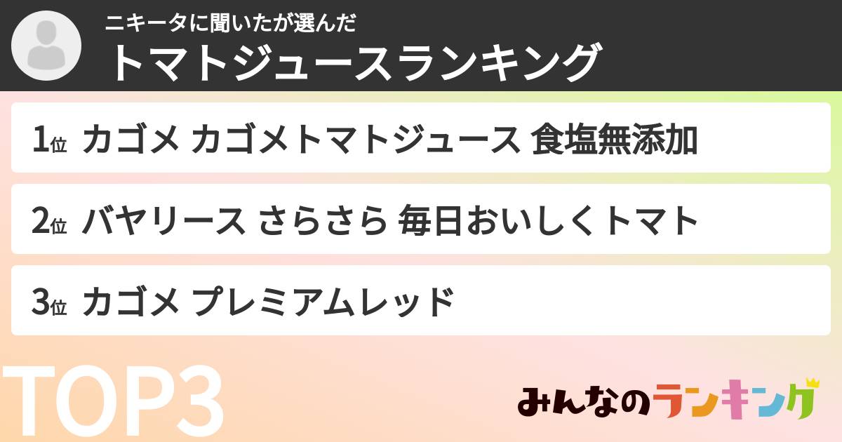 ニキータに聞いたさんの「トマトジュースランキング」