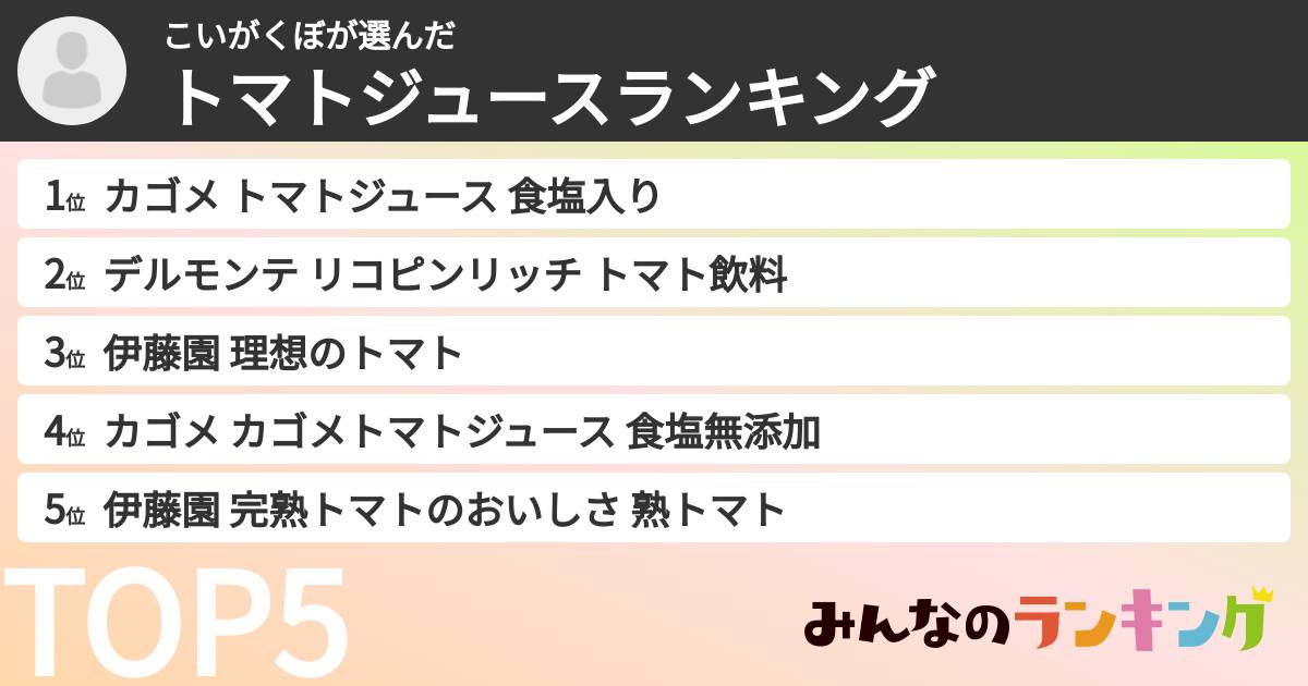 こいがくぼさんの「トマトジュースランキング」