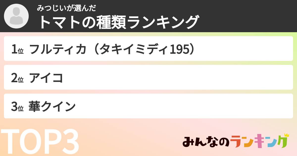 みつじいさんの「トマトの種類ランキング」