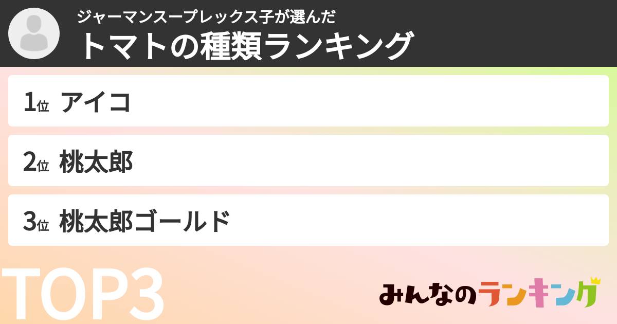 ジャーマンスープレックス子さんの「トマトの種類ランキング」