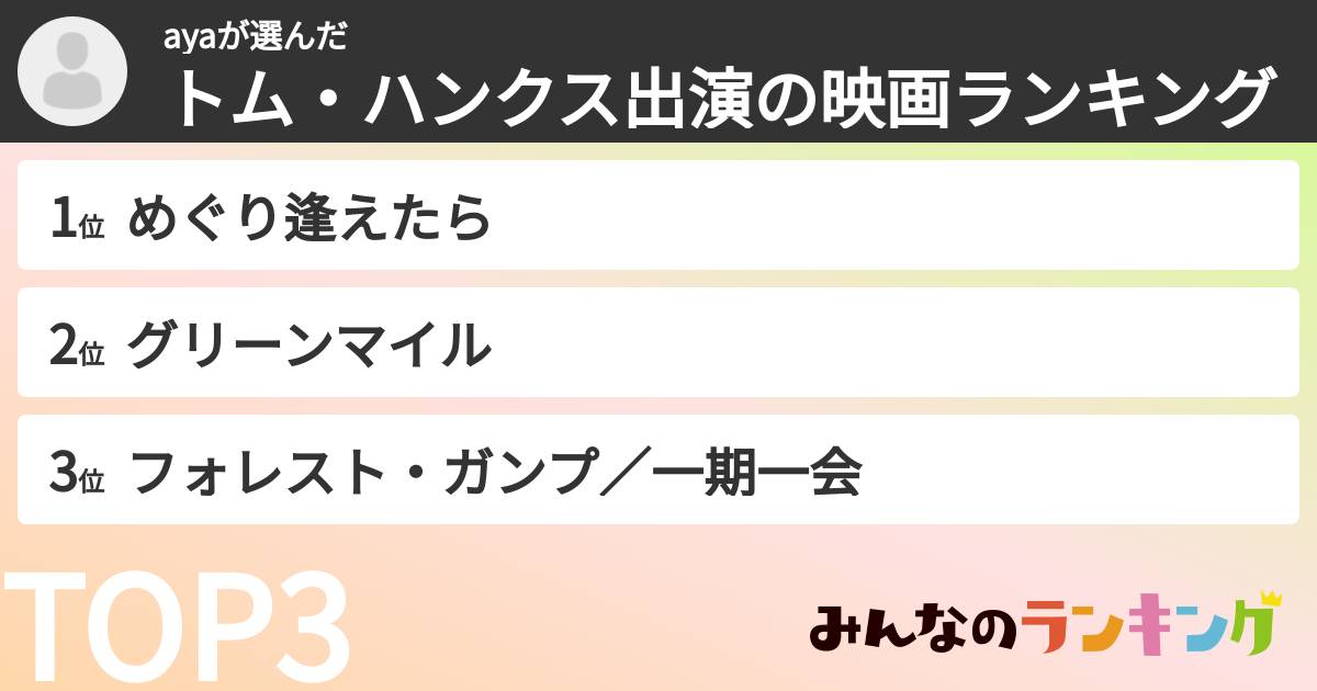 ayaさんの「トム・ハンクス出演の映画ランキング」